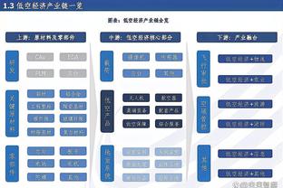 毫无手感！波杰姆斯基6中1&三分4中0仅拿2分3板4助